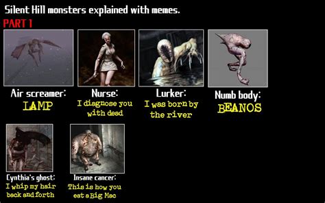 silent hill monsters explained.